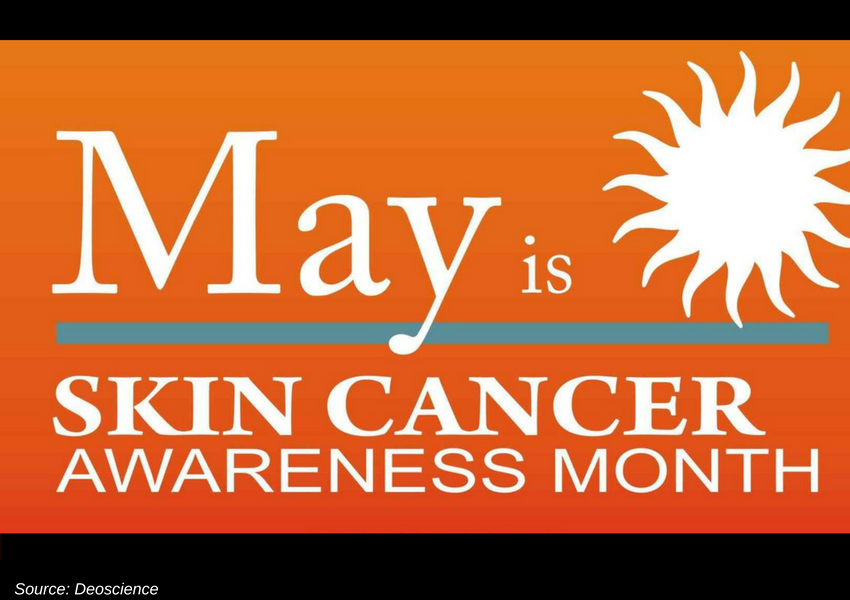 May Is Skin Cancer Awareness Month...Are You Protected? Cancer
